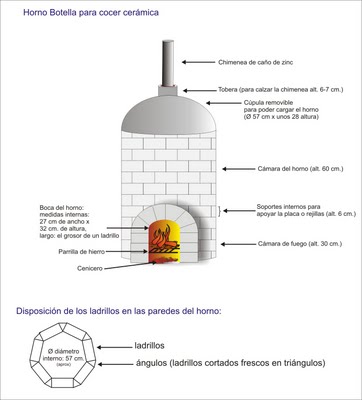 Los vecinos de abajo 10